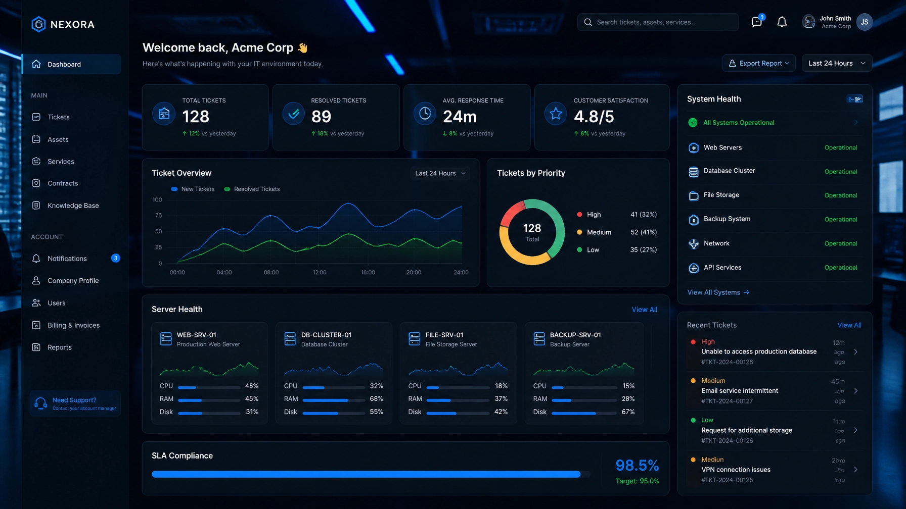 Why a B2B Member Portal Will Change the Way You Manage Technical Support